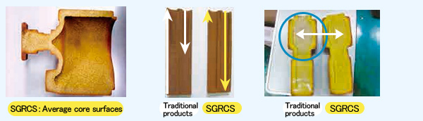 Good hollowness, sand discharge qualities, and internal hardness